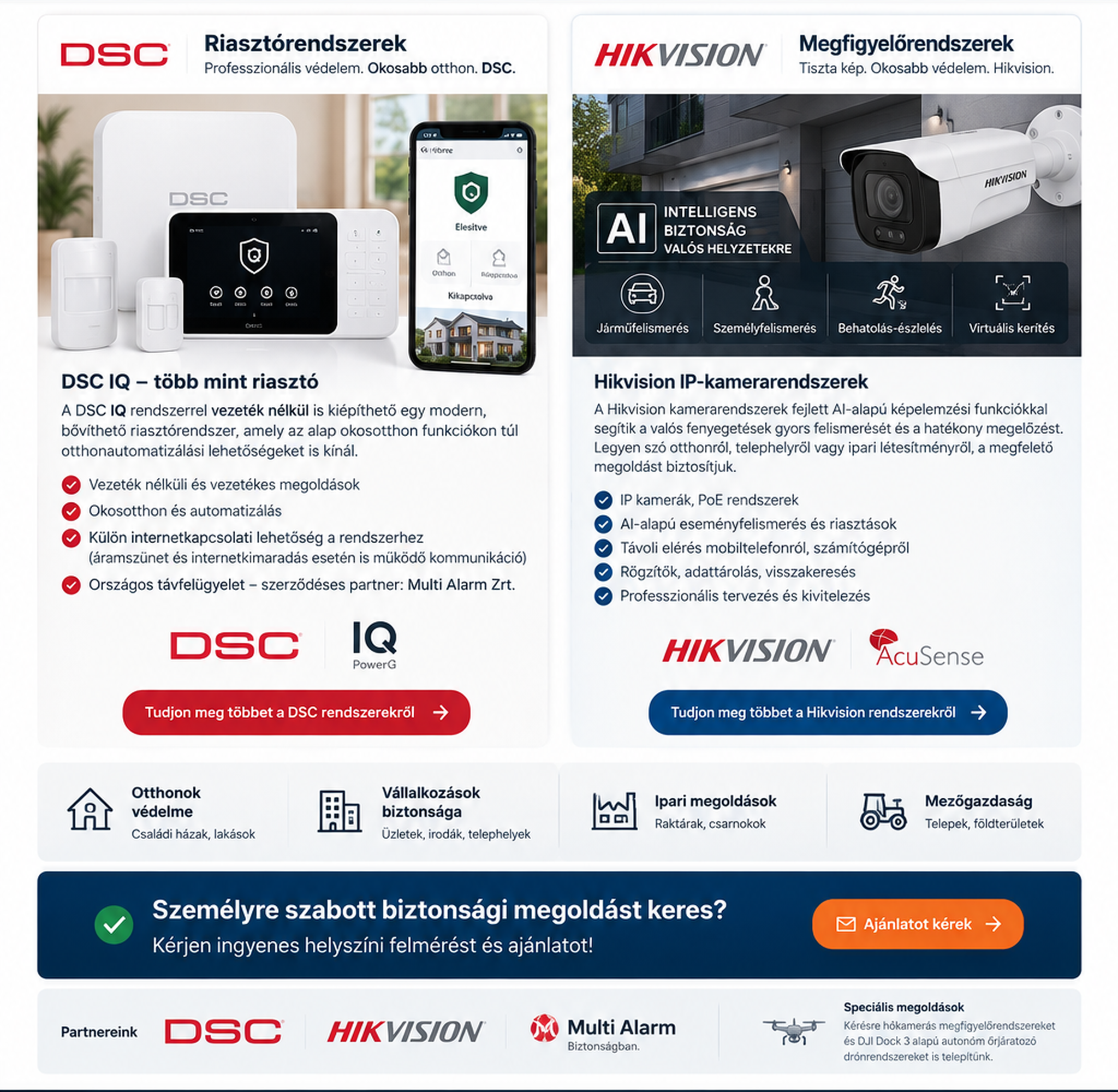 DSC riasztórendszerek és Hikvision megfigyelőrendszerek